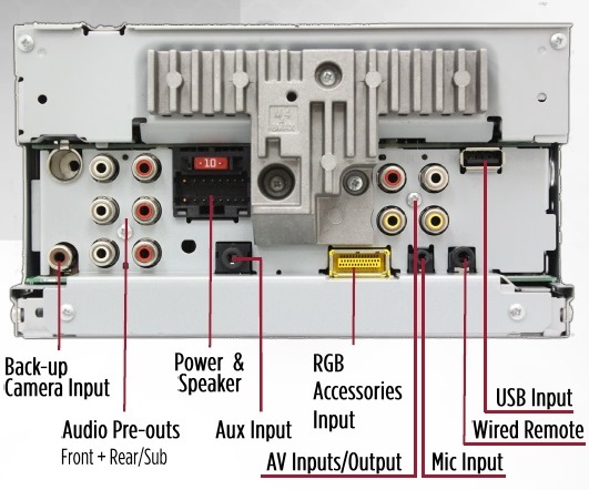 Pioneer AVH-X2600BT Double Din DVD CD MP3 Player 6.1 ... pioneer avh x2700bs harness wiring diagram 