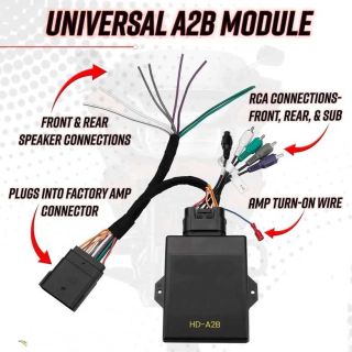 Hertz HD A2B Advanced amplifier replacement interface for 2023.5 Up Harley Davidson Motorcycles